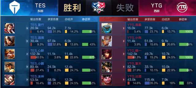 这反而为中 这反而为中