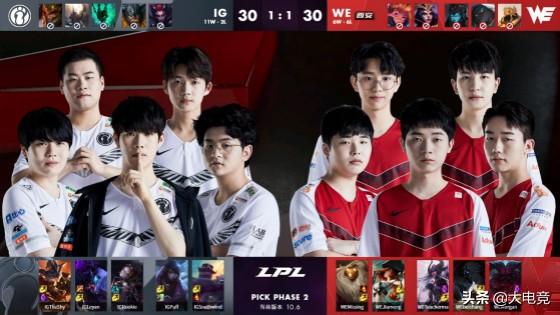 系统的健康 系统的健康