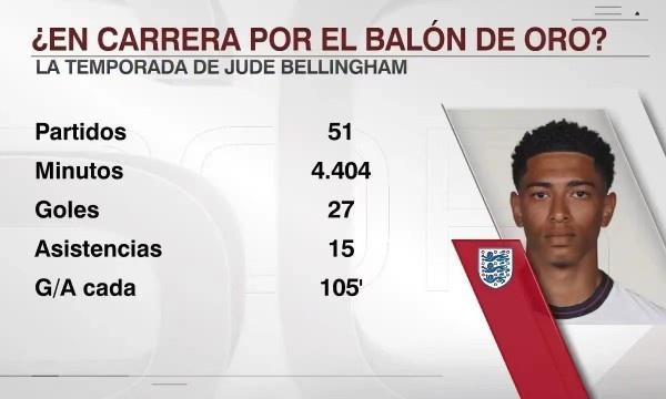 以英国为代 以英国为代