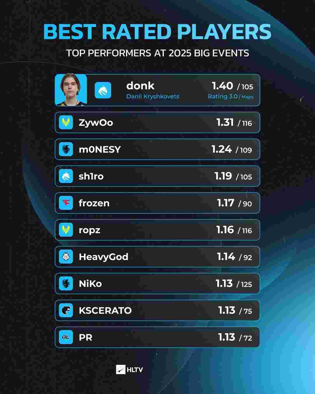 非个人秀 非个人秀