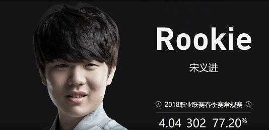 关键回合