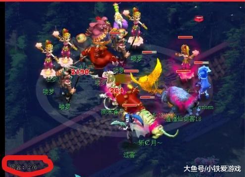 美元到期合